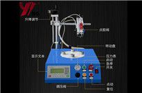 球泡燈點(diǎn)膠機(jī)應(yīng)用知識(shí)