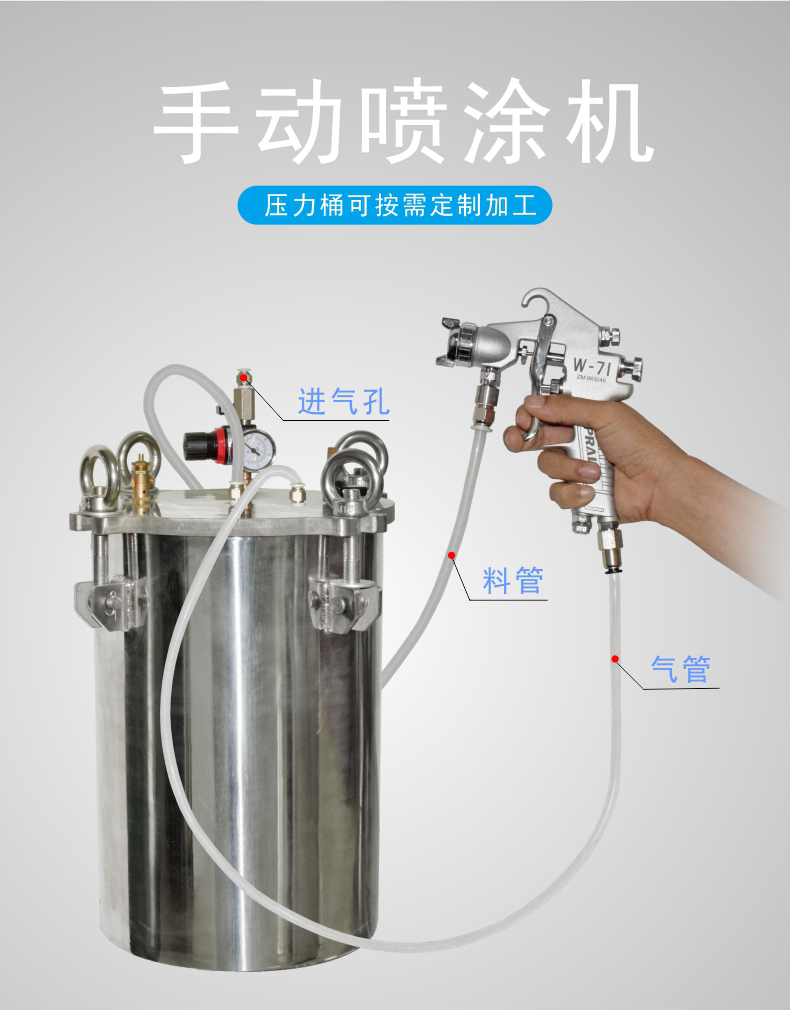 手動(dòng)噴涂設(shè)備