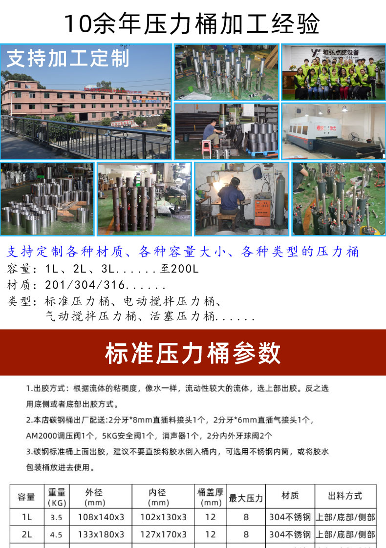 非標壓力桶